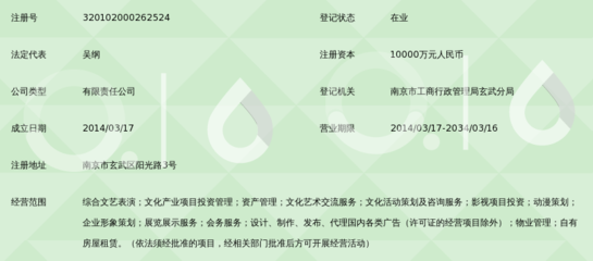 南京太陽谷文化發(fā)展 構(gòu)建文化藝術(shù)交流的創(chuàng)新平臺